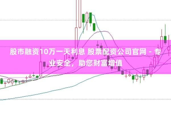 股市融资10万一天利息 股票配资公司官网 - 专业安全，助您财富增值