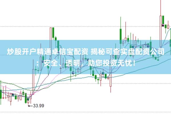 炒股开户精通卓信宝配资 揭秘可查实盘配资公司：安全、透明，助您投资无忧！