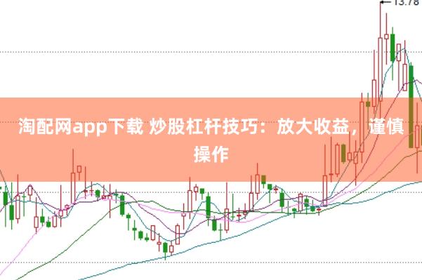 淘配网app下载 炒股杠杆技巧：放大收益，谨慎操作