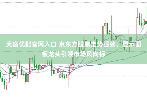 天盛优配官网入口 京东方股票走势强劲，显示面板龙头引领市场风向标