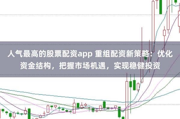 人气最高的股票配资app 重组配资新策略：优化资金结构，把握市场机遇，实现稳健投资