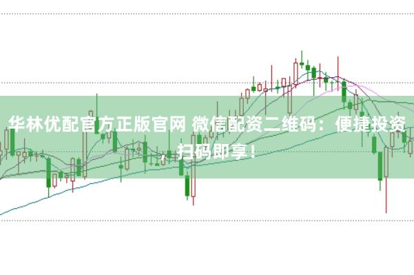 华林优配官方正版官网 微信配资二维码：便捷投资，扫码即享！