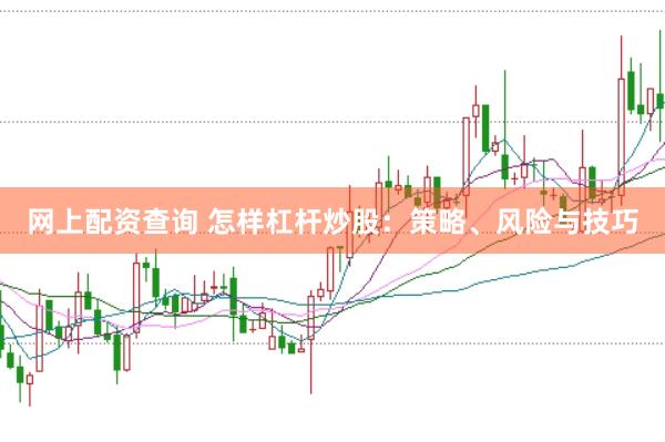 网上配资查询 怎样杠杆炒股：策略、风险与技巧