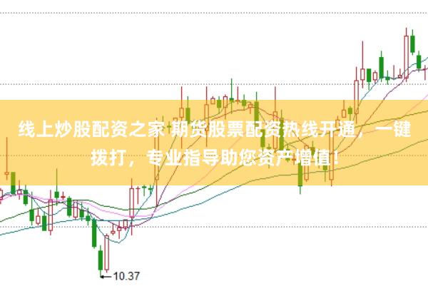 线上炒股配资之家 期货股票配资热线开通，一键拨打，专业指导助您资产增值！