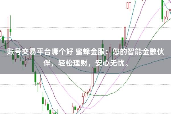 账号交易平台哪个好 蜜蜂金服：您的智能金融伙伴，轻松理财，安心无忧。