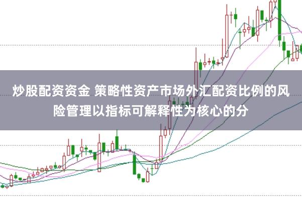 炒股配资资金 策略性资产市场外汇配资比例的风险管理以指标可解释性为核心的分