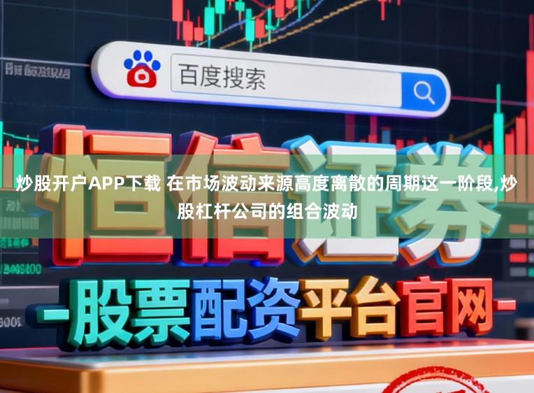 炒股开户APP下载 在市场波动来源高度离散的周期这一阶段,炒股杠杆公司的组合波动