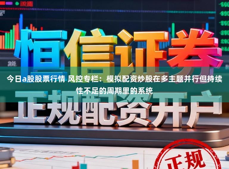 今日a股股票行情 风控专栏：模拟配资炒股在多主题并行但持续性不足的周期里的系统