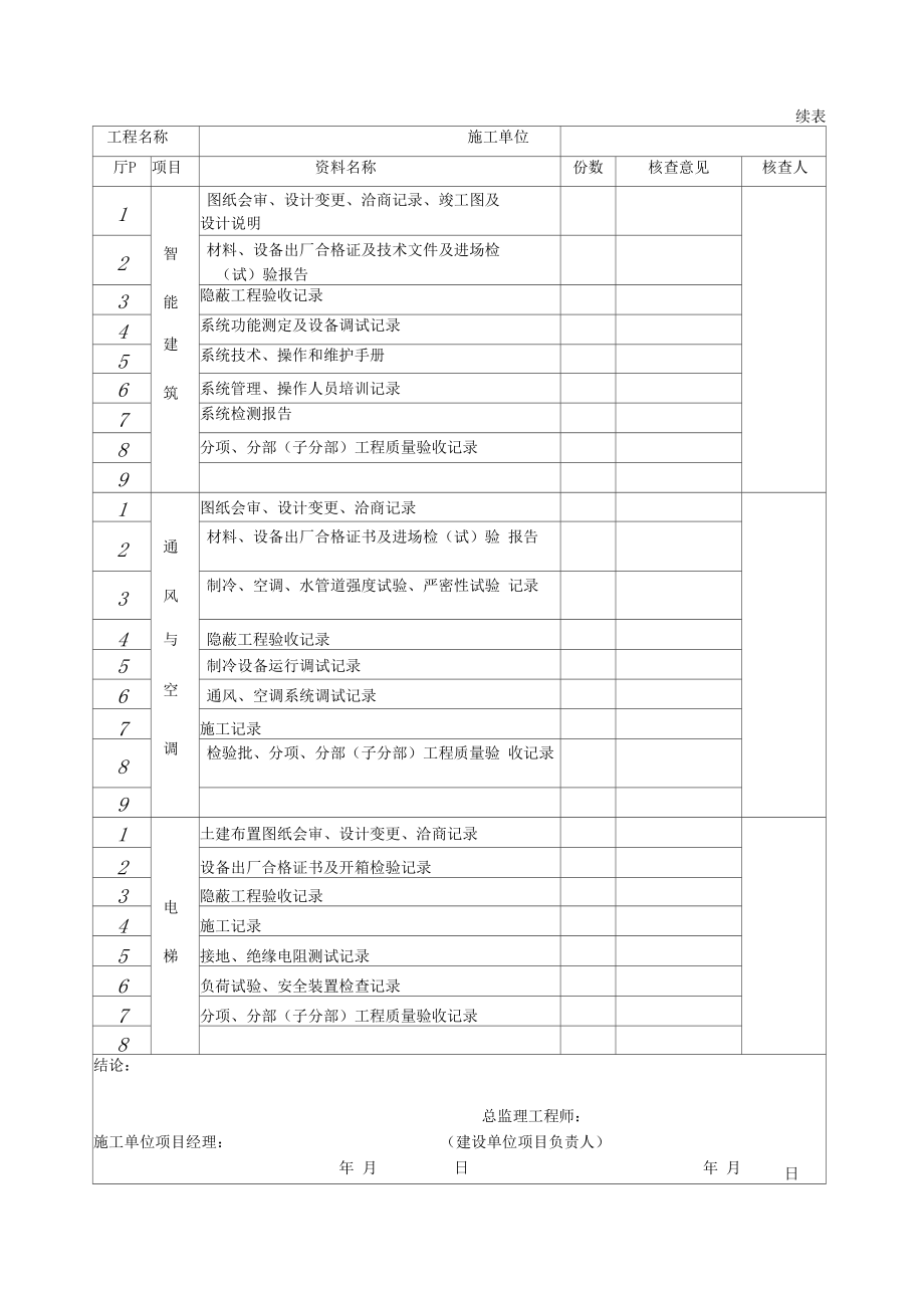 建筑装饰装修工程全套资料表格