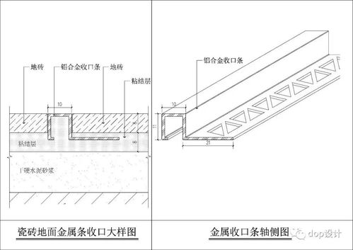 室内设计施工工艺24 当瓷砖遇到瓷砖,应该如何收口